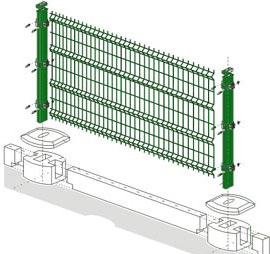 schemat poglądowy ogrodzenia panelowego FORTIS DUPLEX