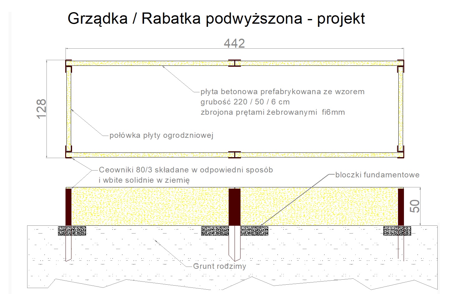  Projekt grządek podwyższonych z płyt betonowych wymiar 4,4x1,2m